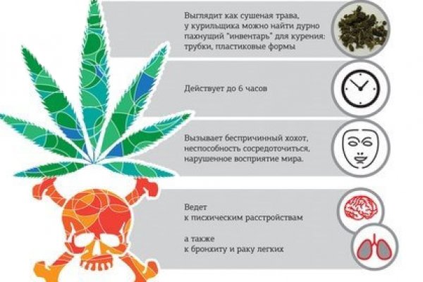 Kraken ссылка на сайт тор