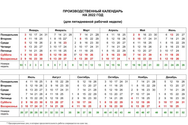 Кракен at сегодня работает ли