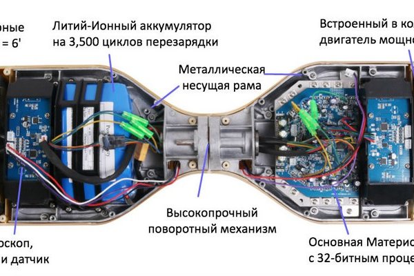 Ссылка кракен kraken014 com